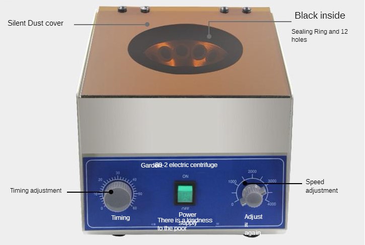 Xlab Medical - Centrífuga médica eléctrica de baja velocidad,