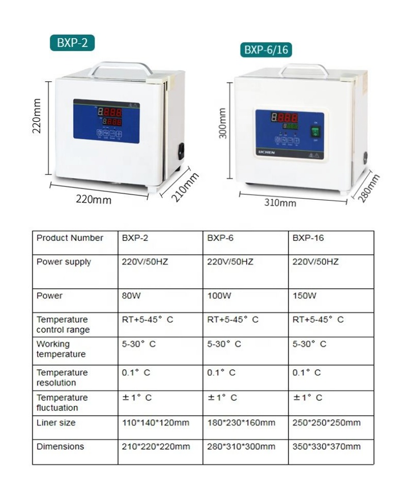 Incubadora de Laboratorio WEIA - Medical Lab Microbiology reseña y precio